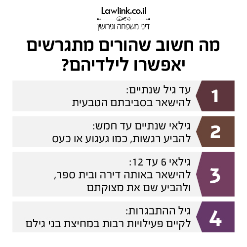 איך להתגרש ולשמור על הילדים בריאים ושמחים